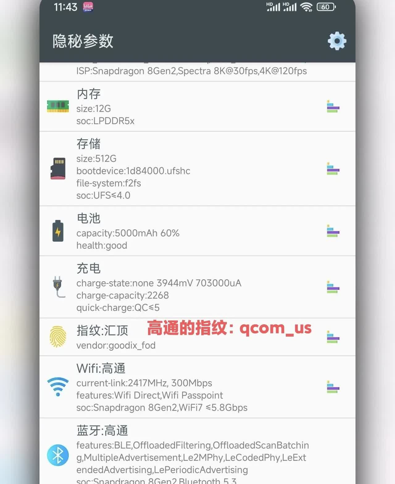 这年头买手机就像开盲盒？

我最近盯着手里的旗舰机瞳孔地震：这块三星屏是一等