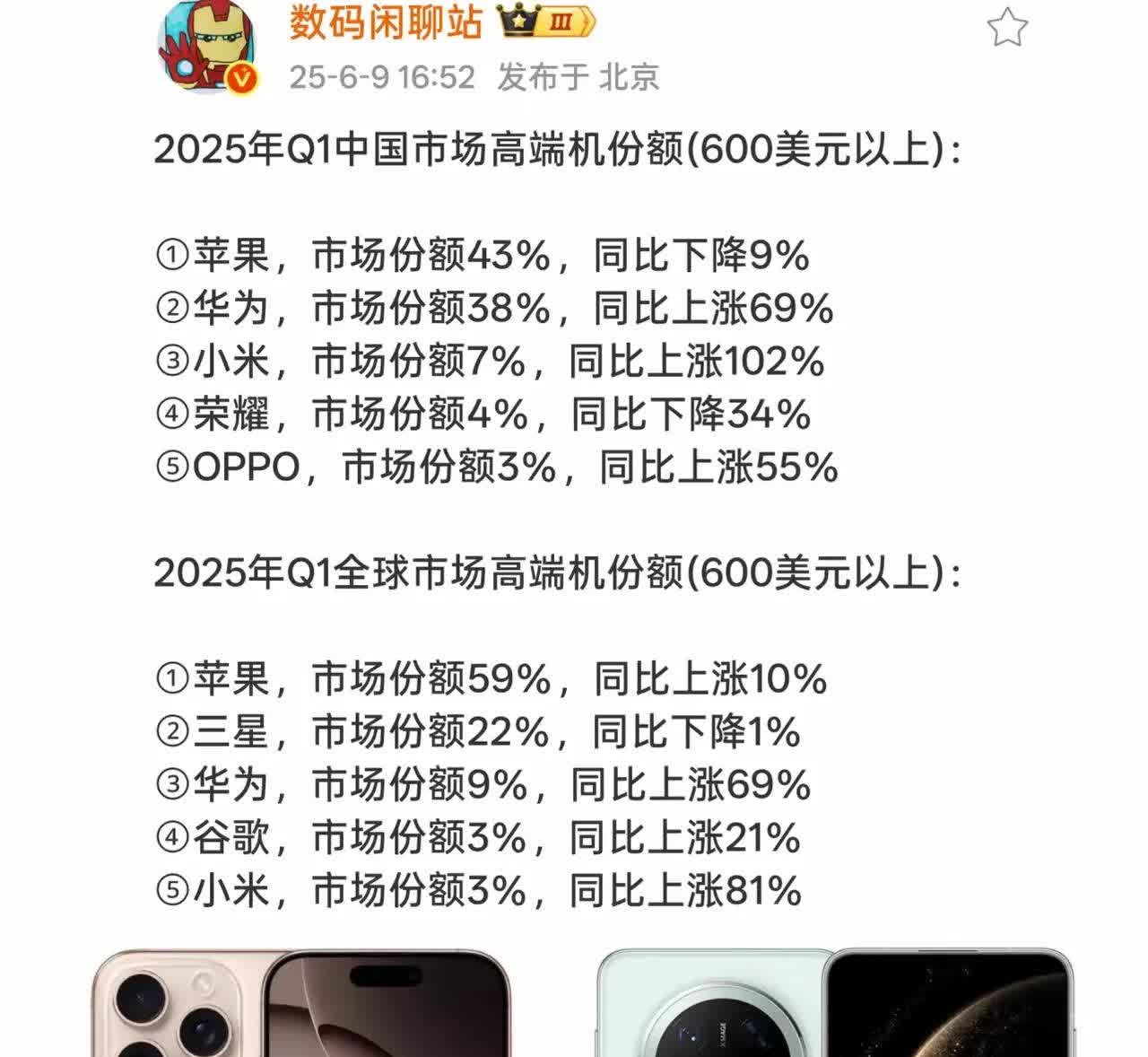 2025Q1高端机市场份额出炉：国产手机在国内爆发，全球仍需追赶

刚看到2