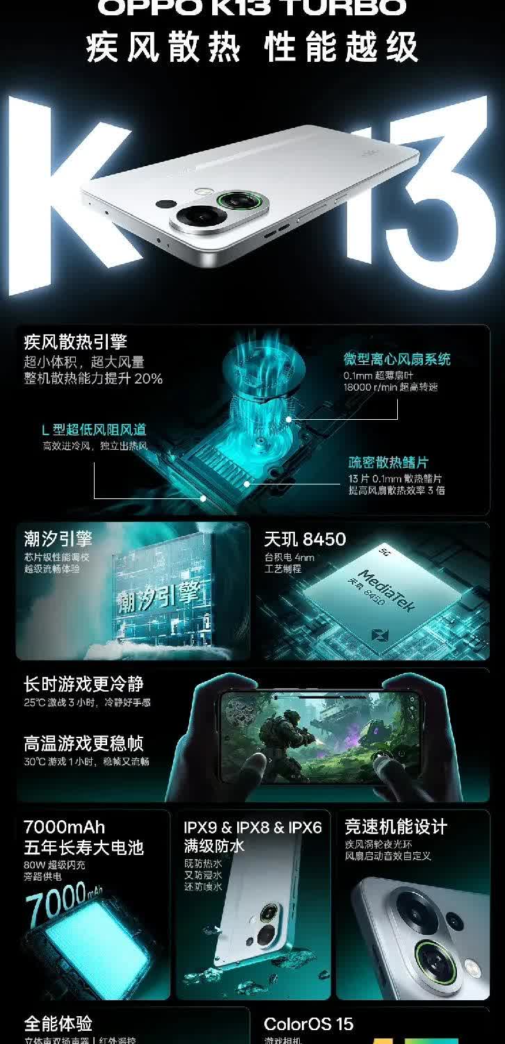 起售价相差200，OPPO K13 turbo Pro和K13 turbo有什么