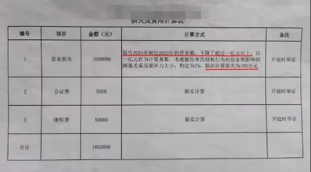 5月8日重庆，44岁的江先生，人生头回咬牙贷了五年款，花60万买了辆进口宝马54