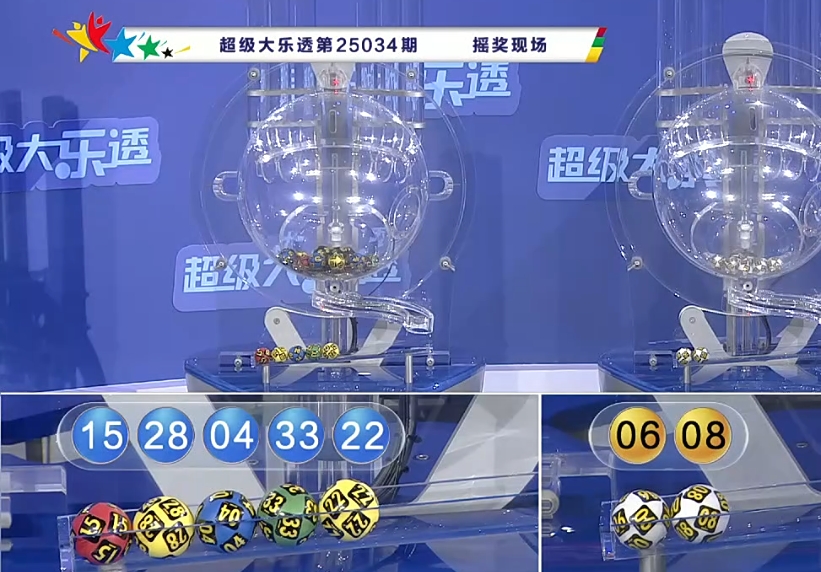 大乐透25034期开出12注一等奖657万元，贵州10注追加，迎亿元大奖