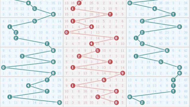25277期，仅供参考，来咯