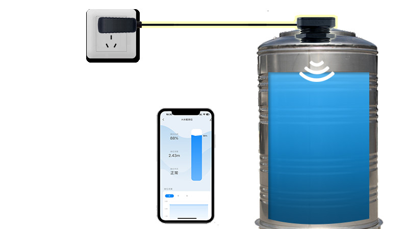 非接触式实时液位监测器-涂鸦超声波液位监测
