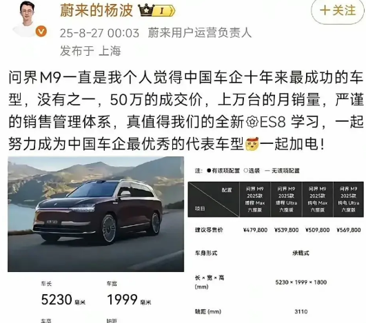 蔚来负责人表示问界M9是中国近十年来最成功的车，没有之一
那么车区天天拿es8跳