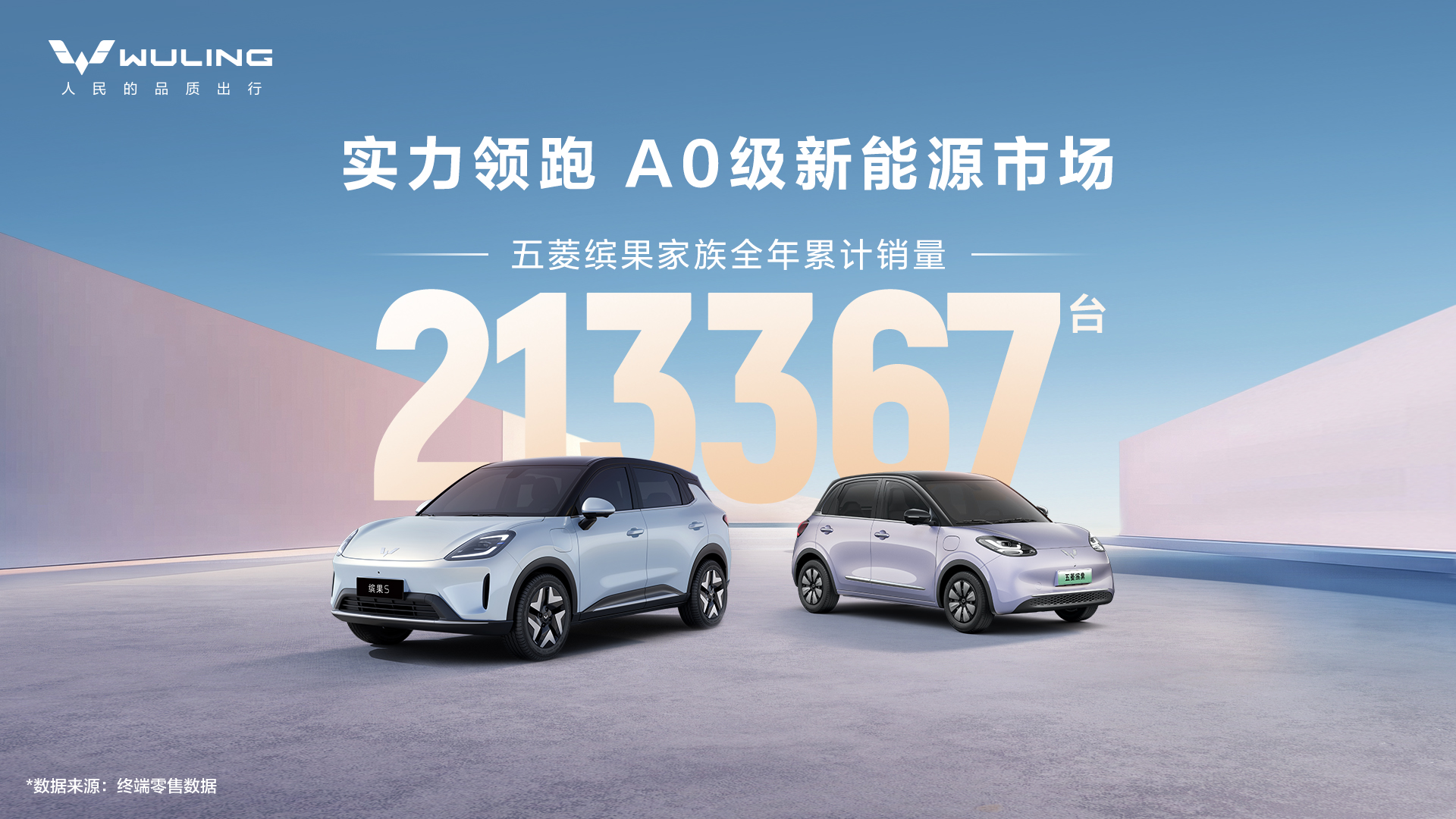 五菱缤果年销21万辆，A0级纯电恰到好处的车？​