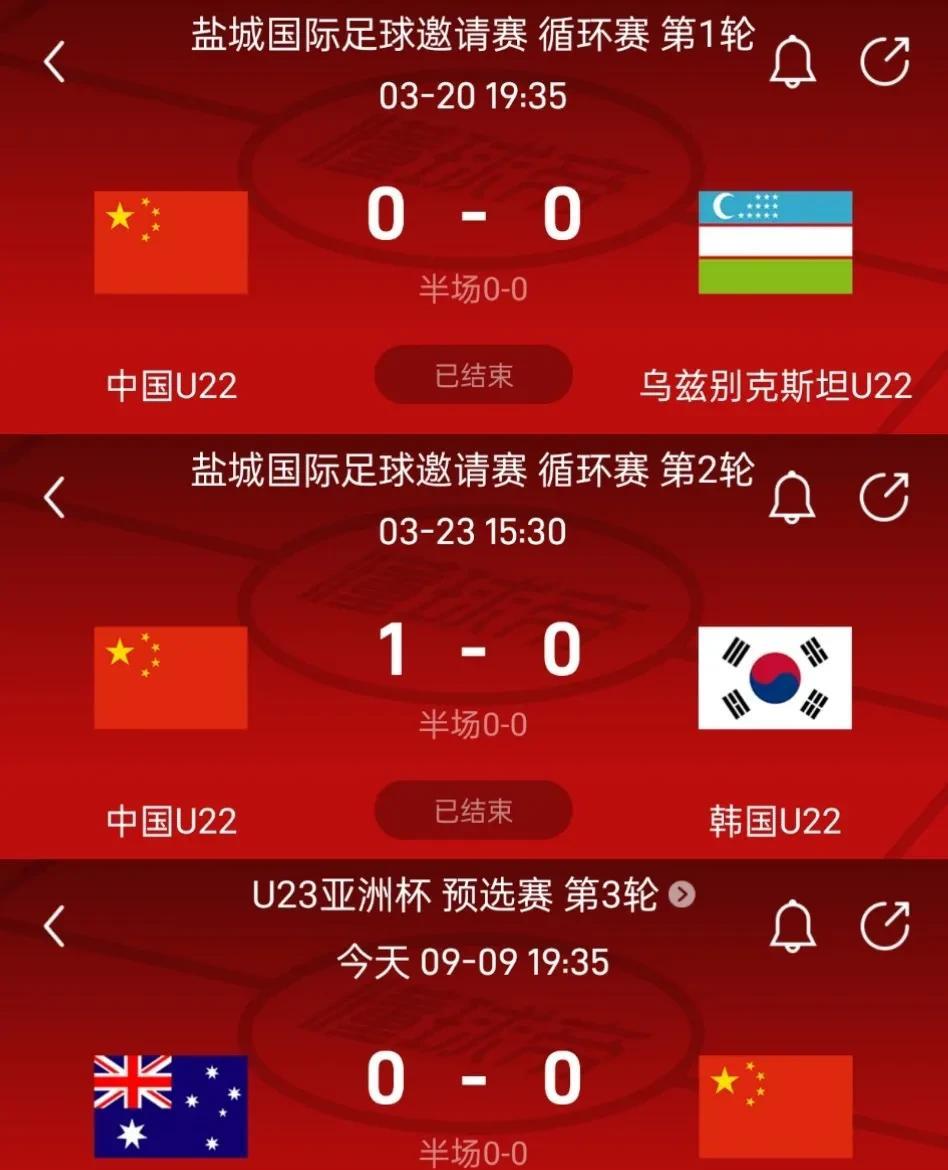 U23国足力战澳大利亚、韩国、乌兹别克斯坦保持不败，已经跻身亚洲一流强队行列。