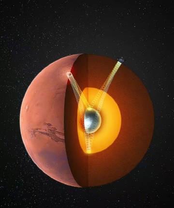 我国科学家首次确证火星有固态内核，科学家发现火星有个铁疙瘩心脏
记者从中国科学技