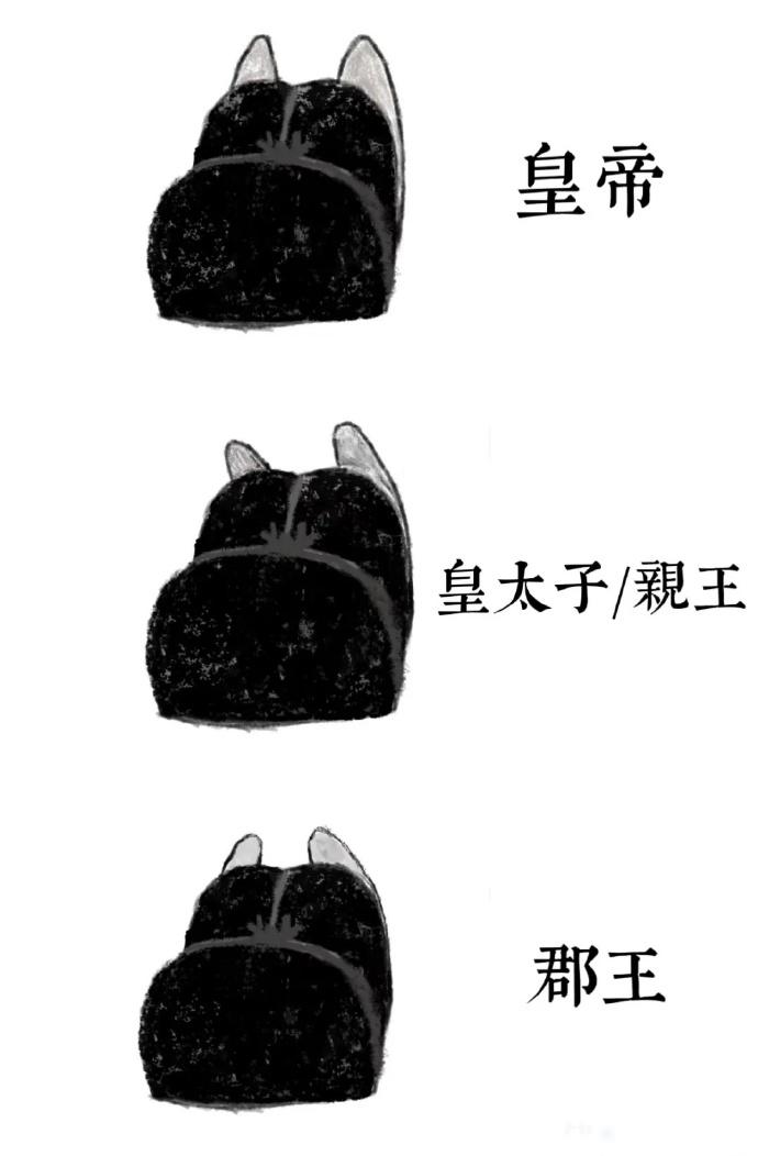 明代不同等级的翼善冠
众所周知，明代有一套完备而严格的礼服制度，上至皇帝下至郡王