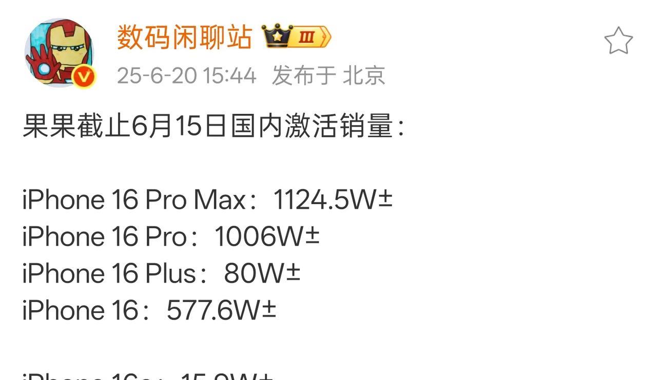 果然高端手机只有苹果和其他，iPhone16系列国内累计激活量已经到2600万左