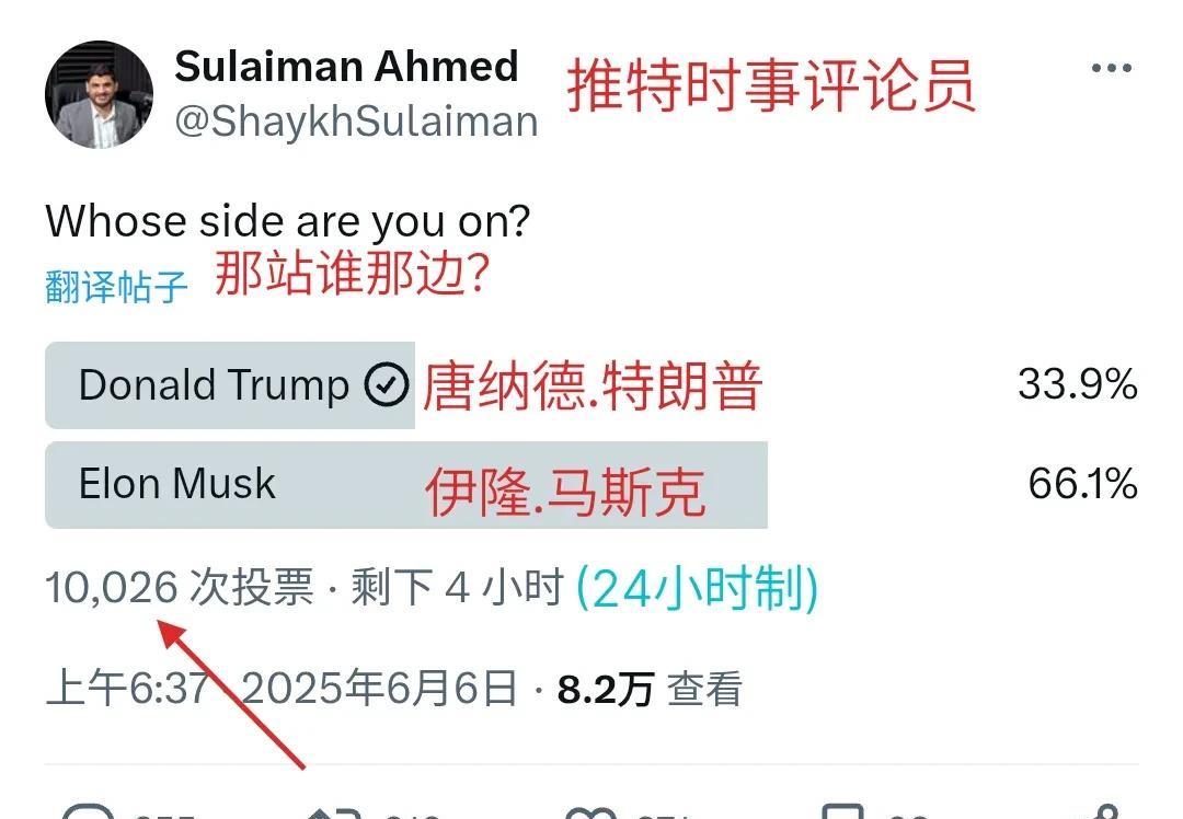 因为老特没有兑现选前承诺，老马与他分道扬镳了。但是他俩，谁的支持率更高呢？
老马