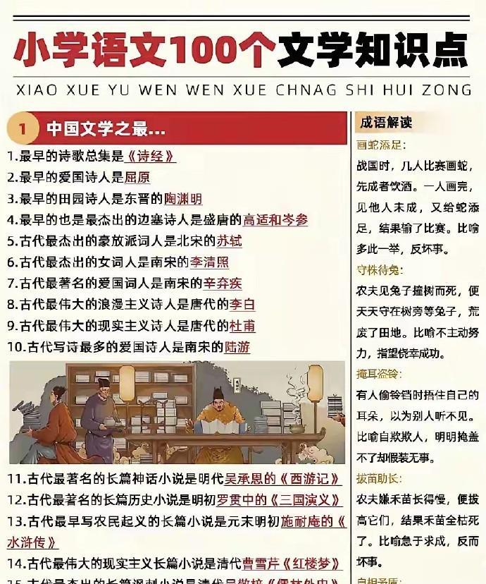 漫画小学生必背百科常识
