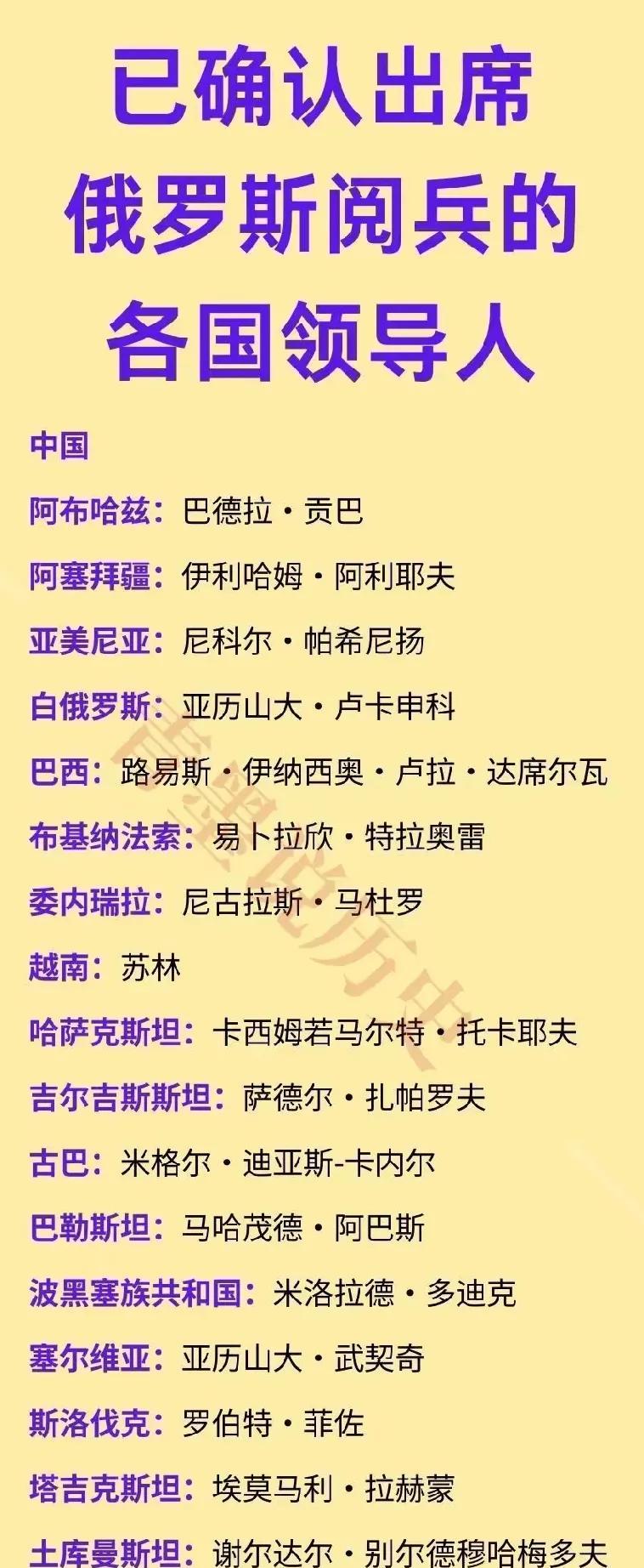 这是出席俄罗斯胜利日阅兵的国家清单！
          从清单看，确实都很威武