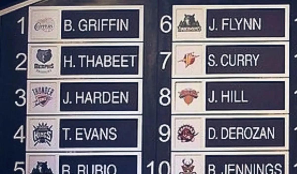库里真幸运啊
美媒体NBA Memes今日晒出2009年选秀大会抽签图，并写道：
