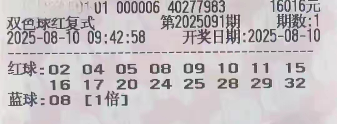 双色球25091期万元复式票汇总，蓝码偶数是热号，尤其是8和12