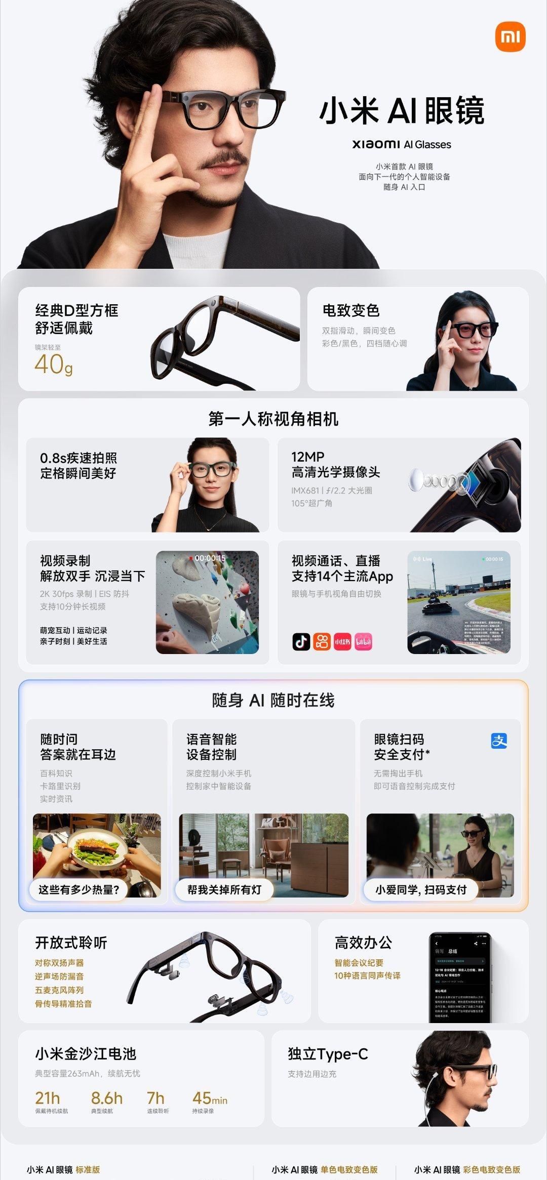 这次发布会个人最感兴趣的就是这个眼镜，不过1999的起步价感觉还是有点高了，毕竟
