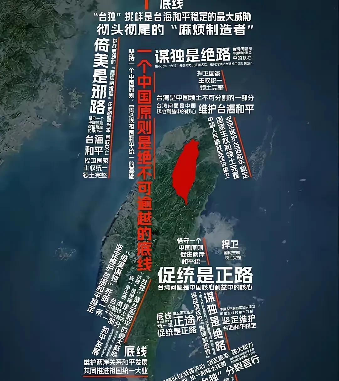 底线红线高压线都画好了！谁敢踏过半步必遭雷霆之击，美国也不好使。
美国心里很清楚
