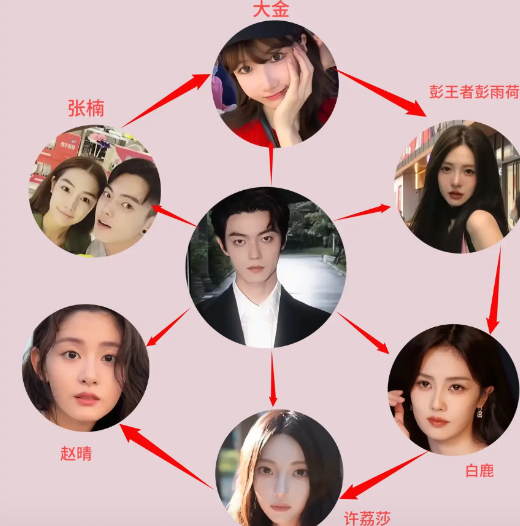 许凯渣不渣不知道
但是，他吃得是真的好
每一任都是美女
再来两个就够两桌麻将了