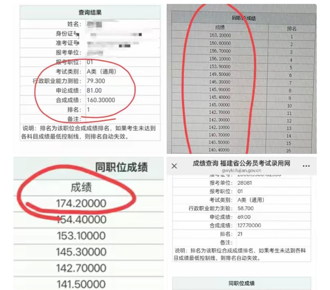 今年省考成绩一公布，真让人瞠目结舌！以前以为130分还有点希望，结果现在这分数简