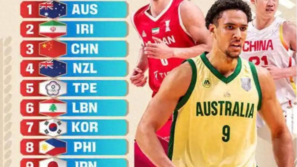 王俊杰缺席没影响，三名顶级球员重返国家队，世预赛战韩国必胜！