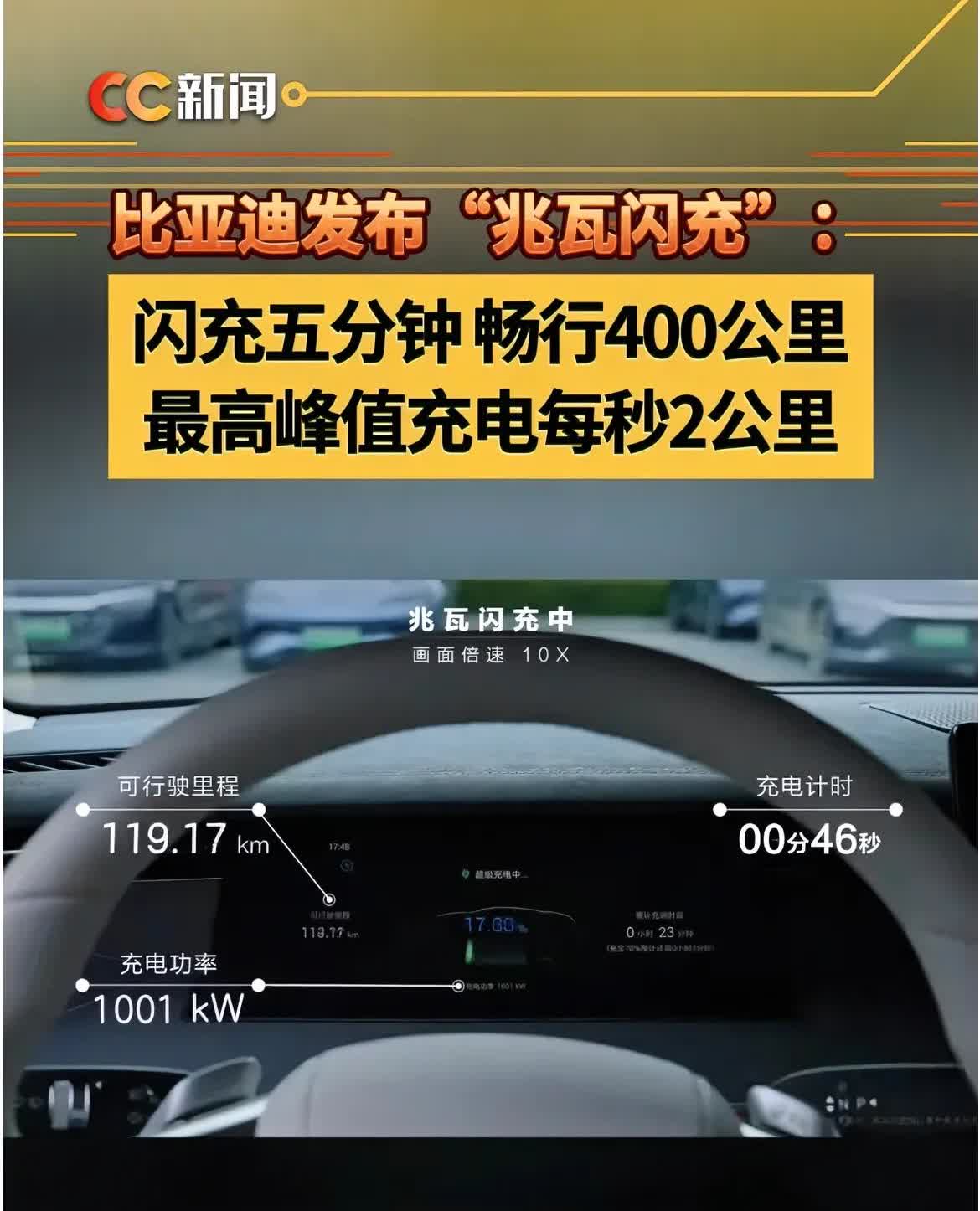 3月17日，比亚迪发布了兆瓦闪充，最快1秒2公里。如果这个技术是可靠的，最先哭死
