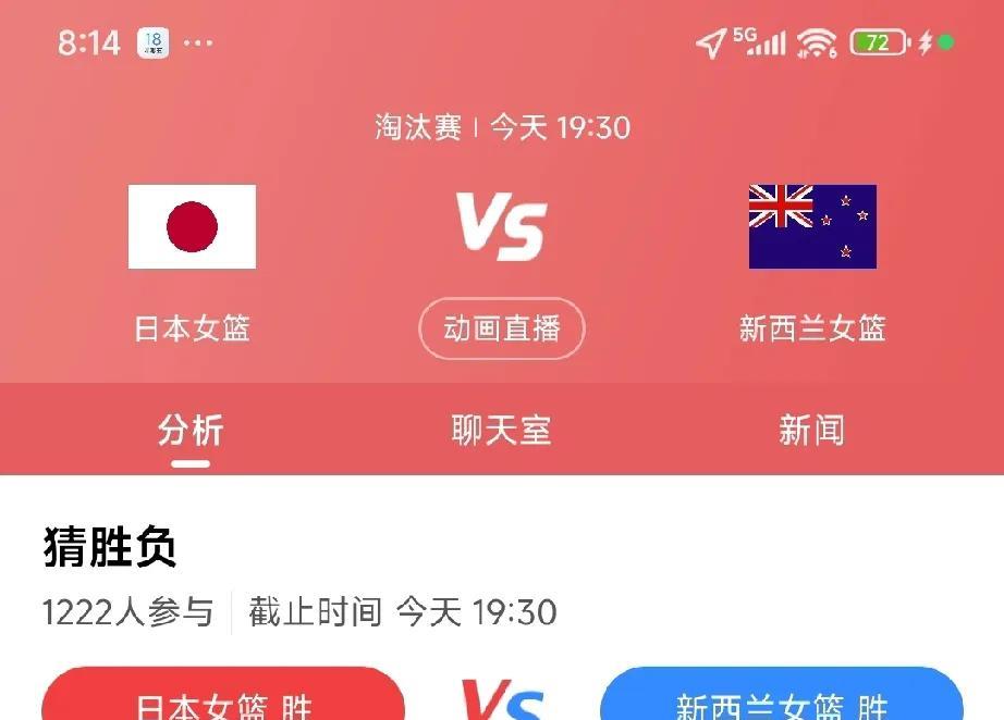 女篮亚洲杯最刺激的比赛来了，新西兰女篮能否抗日成功突围闯进半决赛就在今晚！
日本