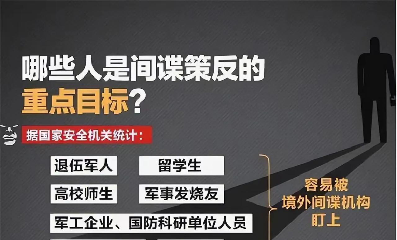 美国????及其狗腿子盯上的目标