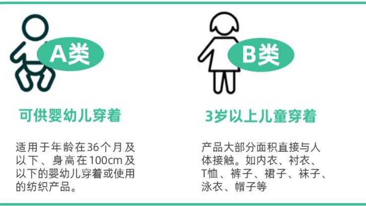 “秋季”孩子衣服可不能乱穿！！！看好再买
