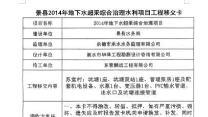 河北景县一村副主任被村民举报多项问题 参选资格引质疑