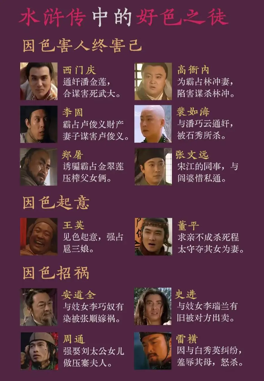 水浒传中的好色之徒！！！

