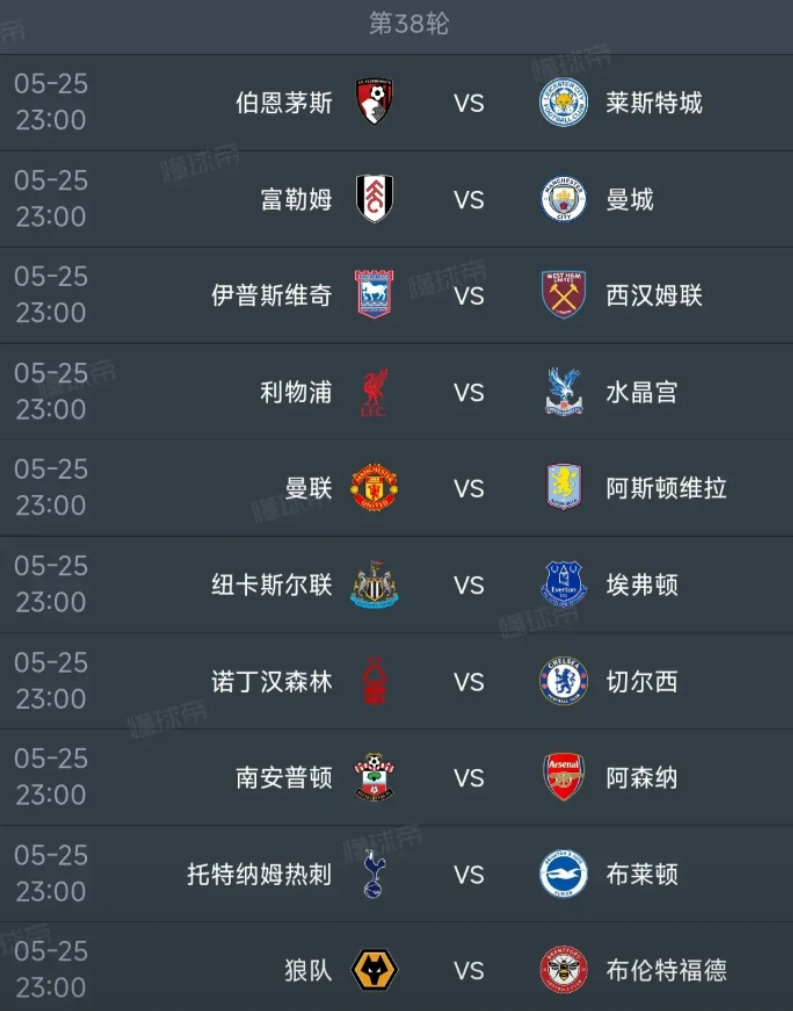 本周末英超最后一轮，每场比赛都有看点。

英超冠军利物浦，VS足总杯冠军水晶宫，