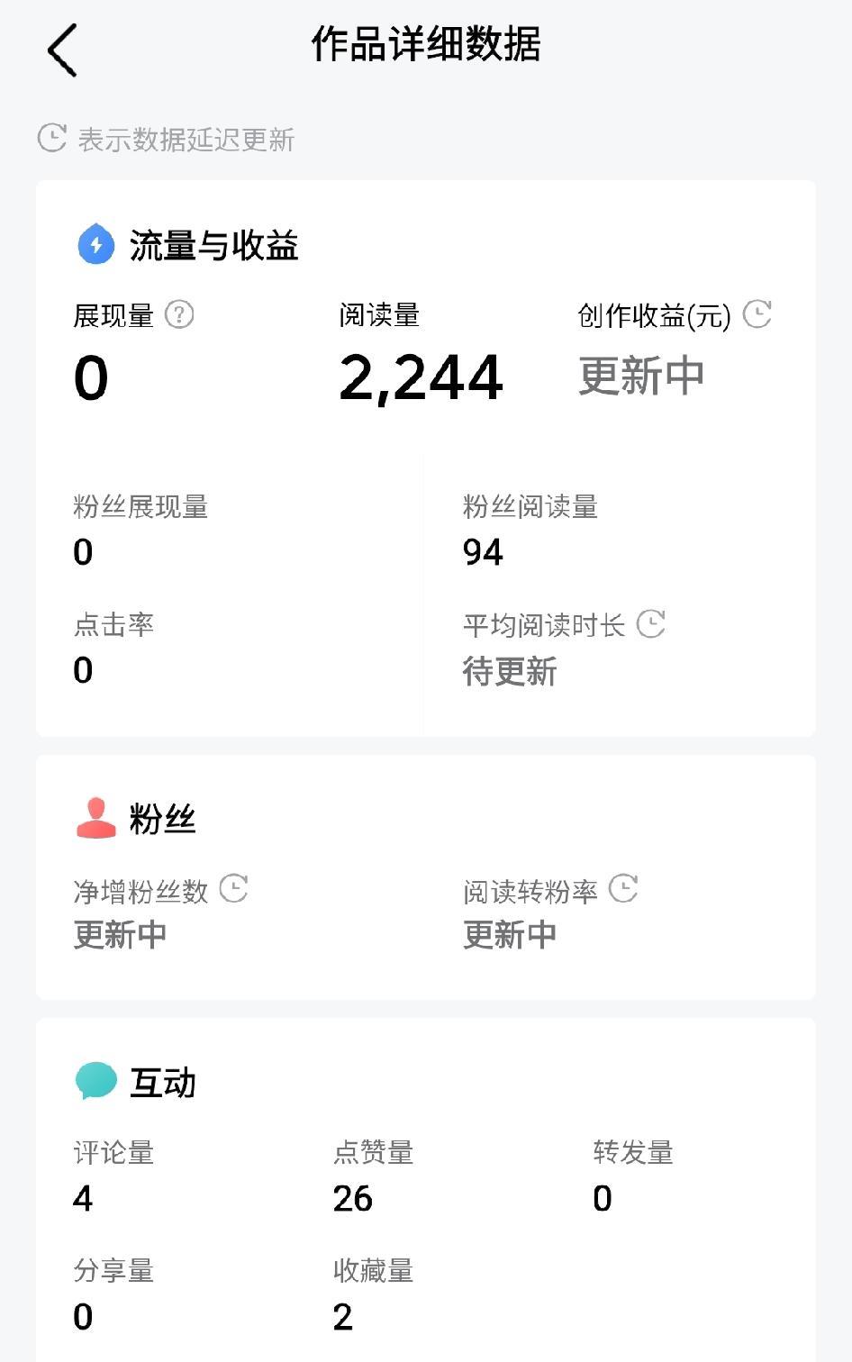 什么情况，平台真的不给流量了吗？