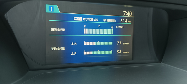 我加满420左右
但是这么低的油耗，面对这个油价还是没得问题，暂时不担心。人活着