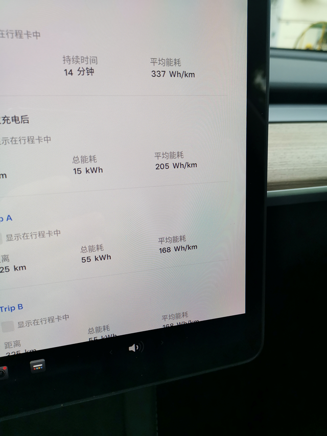 咋个能耗有点高
刚提没多久感觉能耗有点高
平时市区开的多 上车就开空调 下车哨兵