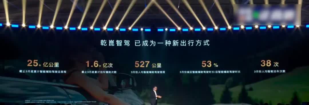 今天下午华为乾崑智驾发布会，参加的11家车企中民企只有赛力斯和奥迪，这一点颇出乎