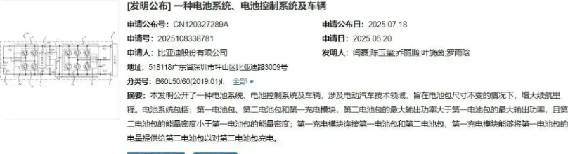 比亚迪发明新专利，电池包尺寸不变的情况下，增加电池的续航！
什么概念？
以后可以