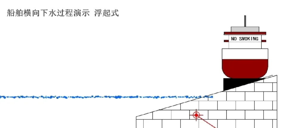 咱们鸭绿江隔壁家海军新造的5000吨级驱逐舰，下水时居然出了严重事故。琢磨一下，