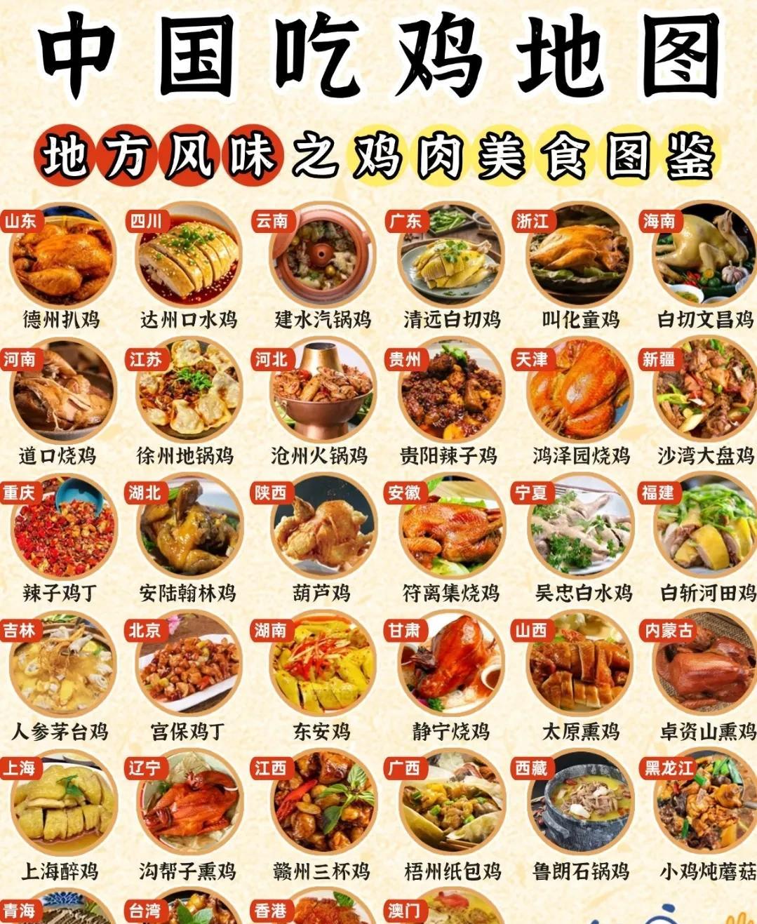 都说没有一只鸭走出南京
那鸡真是哪里都走不出！