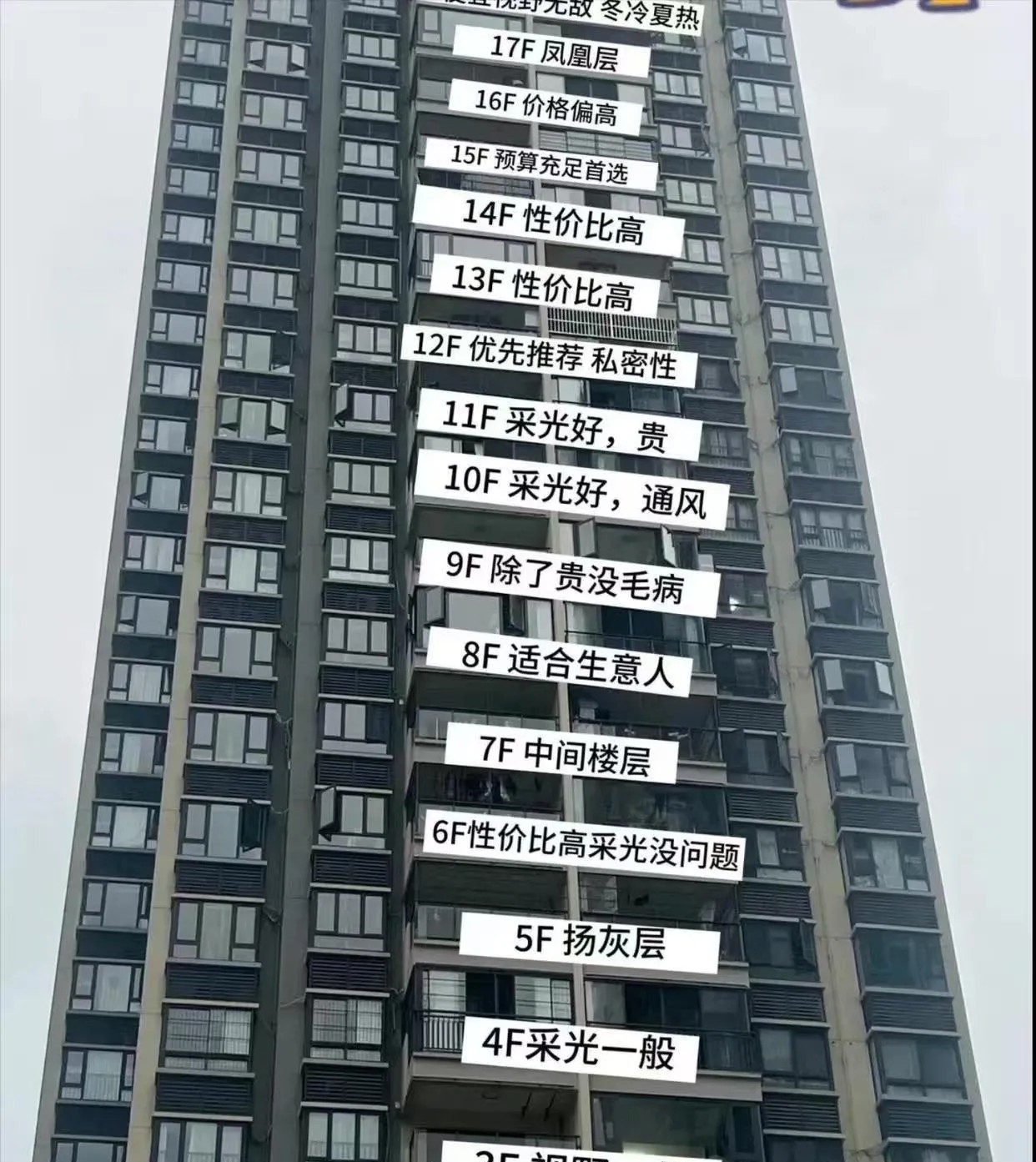 只要你喜欢，我感觉哪层都可以