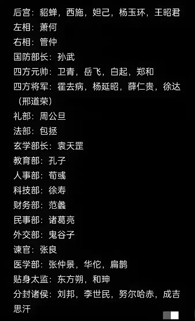 这算不算古代的极致奢华？