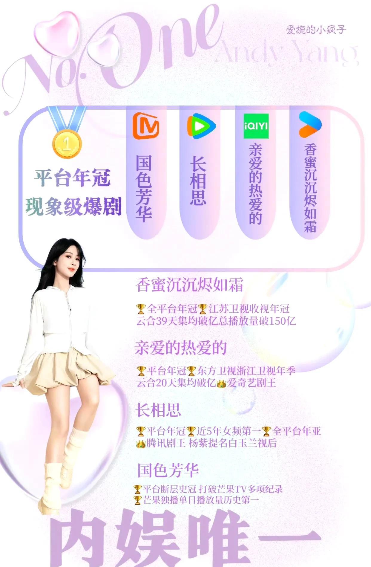 我也是看到杨紫被其他骂所以后面只爱她！不喜欢其他的了！好多CP粉都是爱男！现在唯