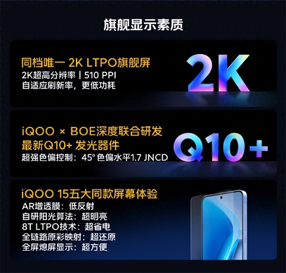 超神标准版iQOO Neo11，2K屏硬核性能“一机制胜”