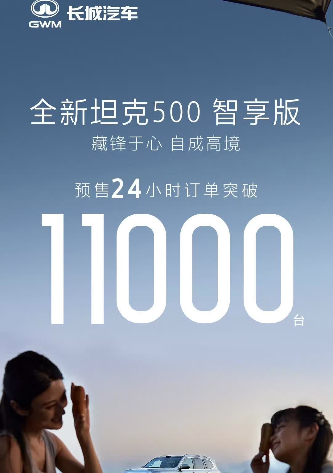 新坦克500预售价38.88万、36万，能送的都送了，还有老车主专项补贴。
以