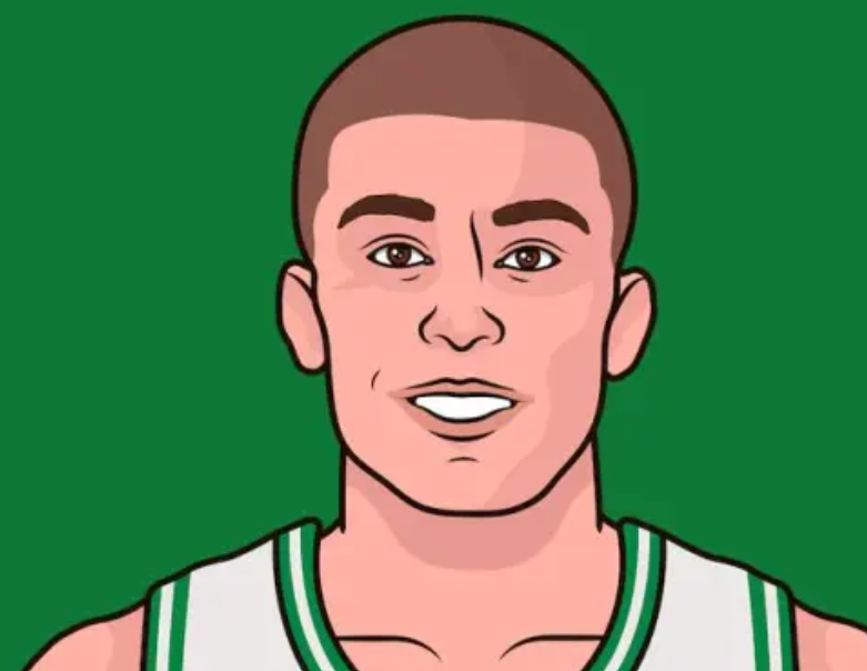 凯尔特人以121-110击败勇士。
本场比赛，凯尔特人球员佩顿-普里查德出场33