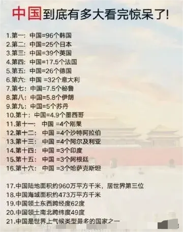 中国究竟有多大？看完惊呆了！
