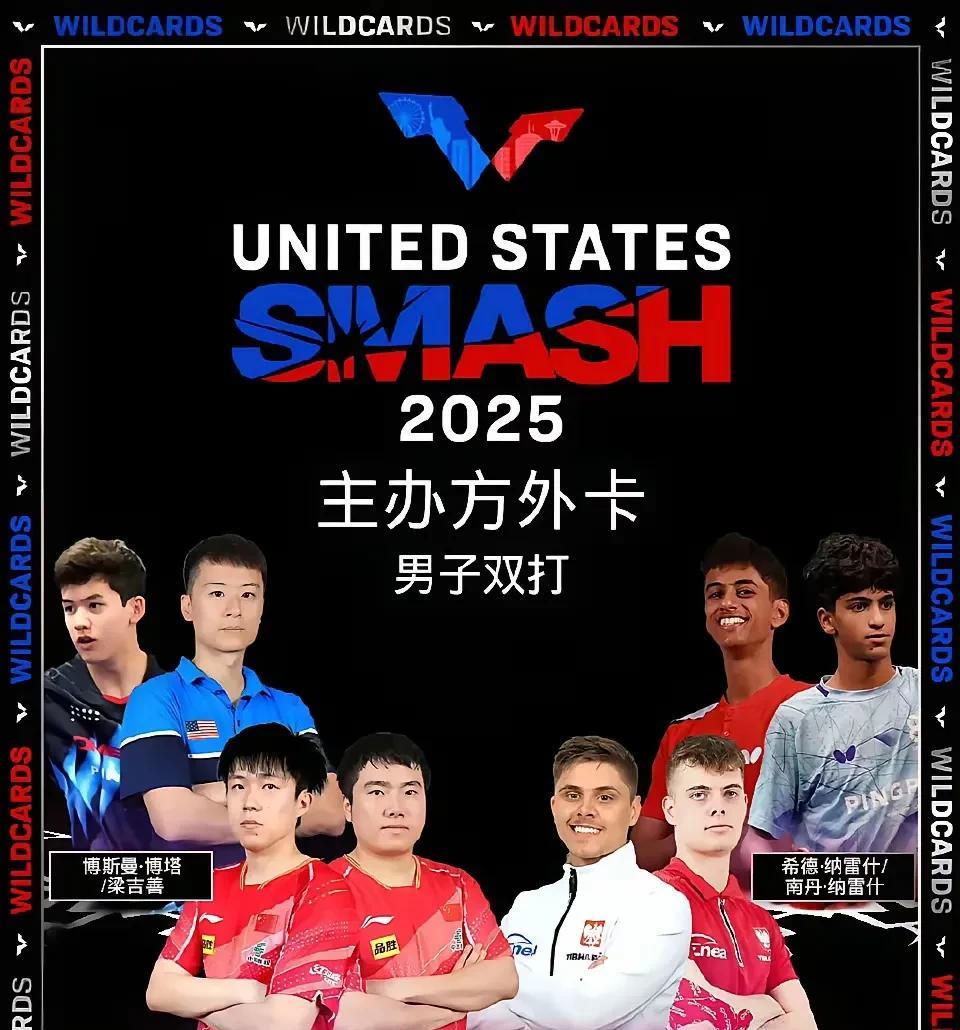 美国大满贯倒计时中
主办方外卡
男双:大头大胖
女双:大迪蒯曼
女单正赛提名:徐