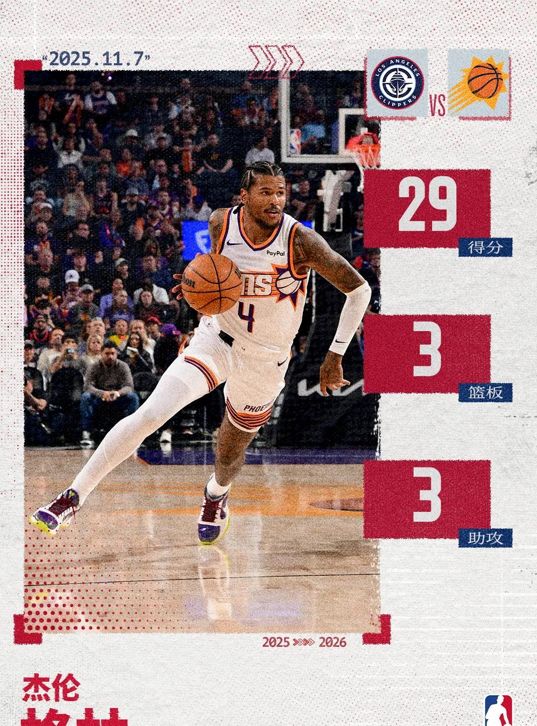 万众期待的太阳新援杰伦-格林终于在今天对阵快船的比赛中迎来首秀，更是以惊艳表现率