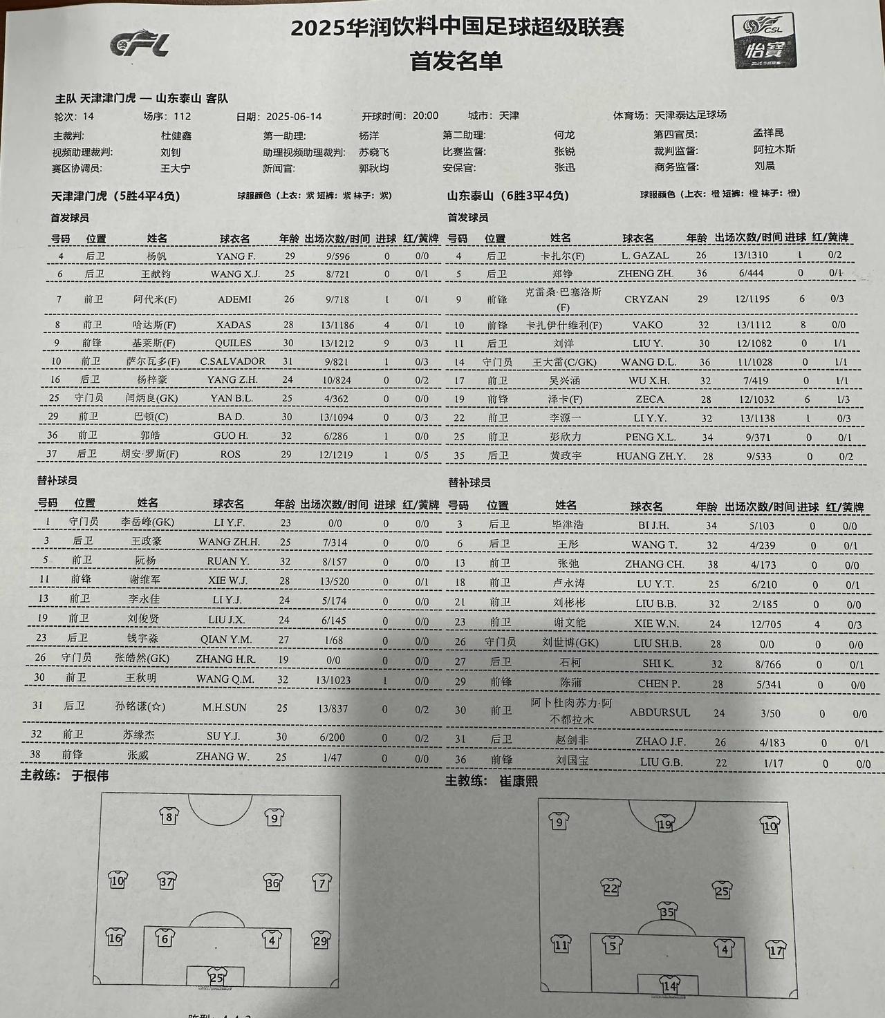 #天津津门虎#黄嘉辉个人原因有急事，请假了。