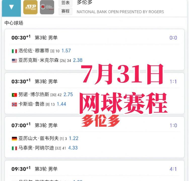7月31日网球赛程！！
单打独苗：朱琳将登场！！8月1日0:30！！
对手是世界