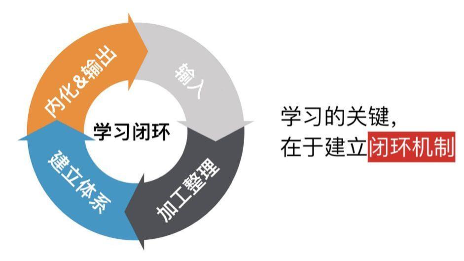 懂得越多反而越穷? 这3个残酷真相揭开成年人赚钱的遮羞布