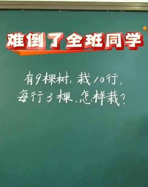 这题谁会？
9 棵树栽 10 行，
每行 3 棵咋栽？
